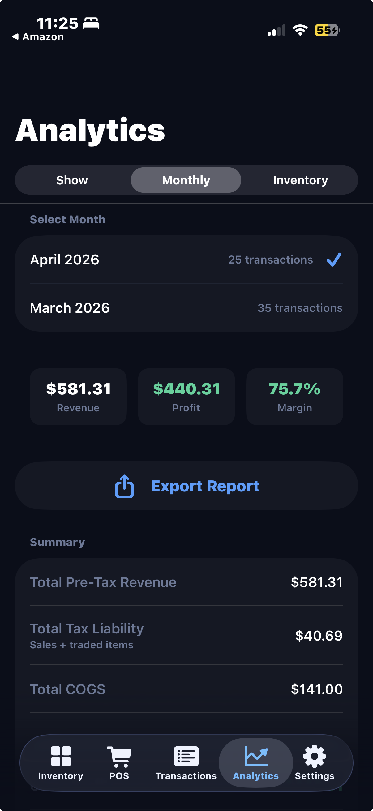 Monthly analytics view with revenue, profit, and margin