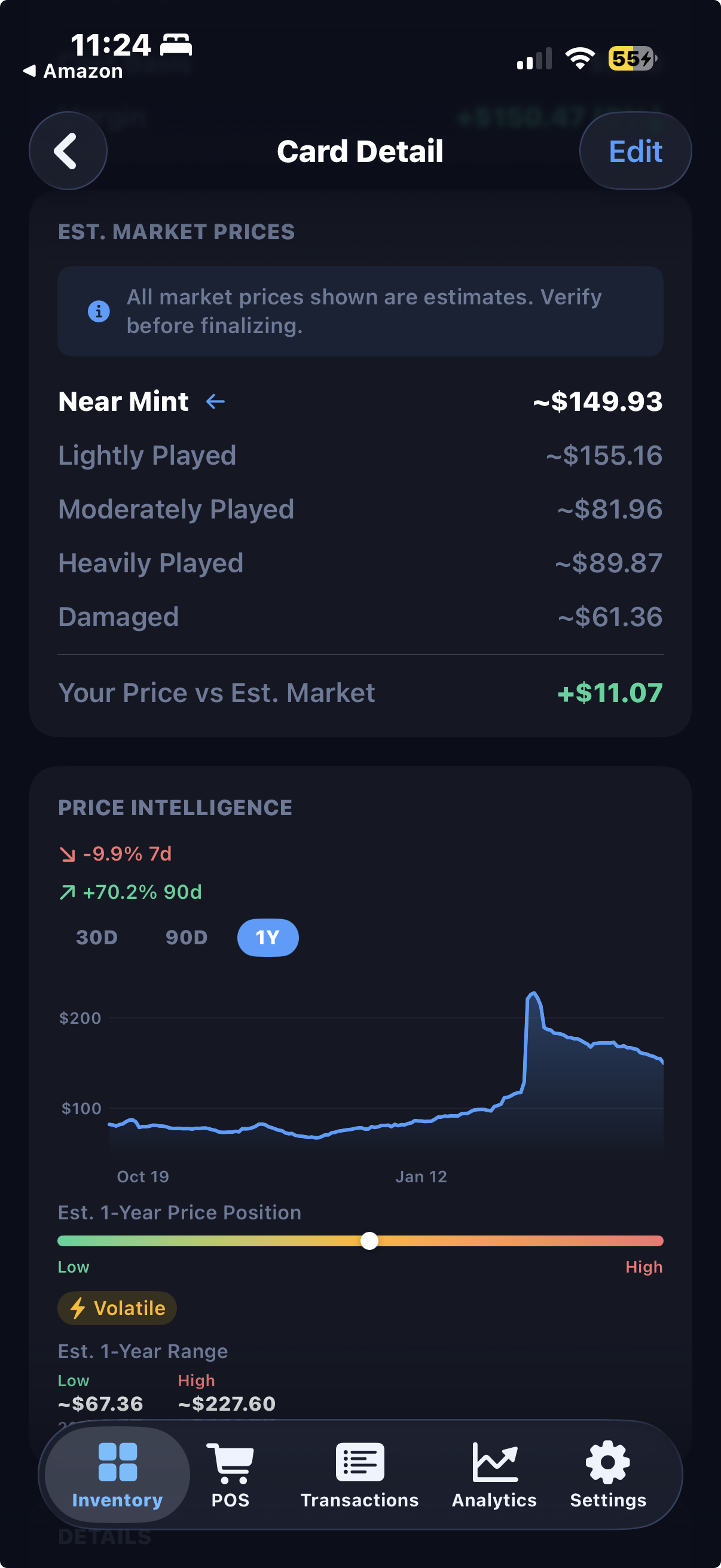 Card Detail with price history chart and market prices